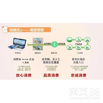 屠宰冰鲜鸡鸭脚环二维码食品安全追溯系统扫码溯源脚环